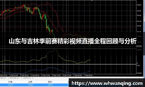 山东与吉林季前赛精彩视频直播全程回顾与分析