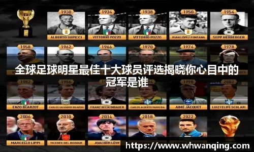 全球足球明星最佳十大球员评选揭晓你心目中的冠军是谁