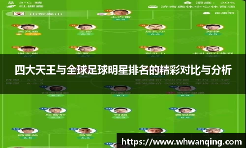 四大天王与全球足球明星排名的精彩对比与分析